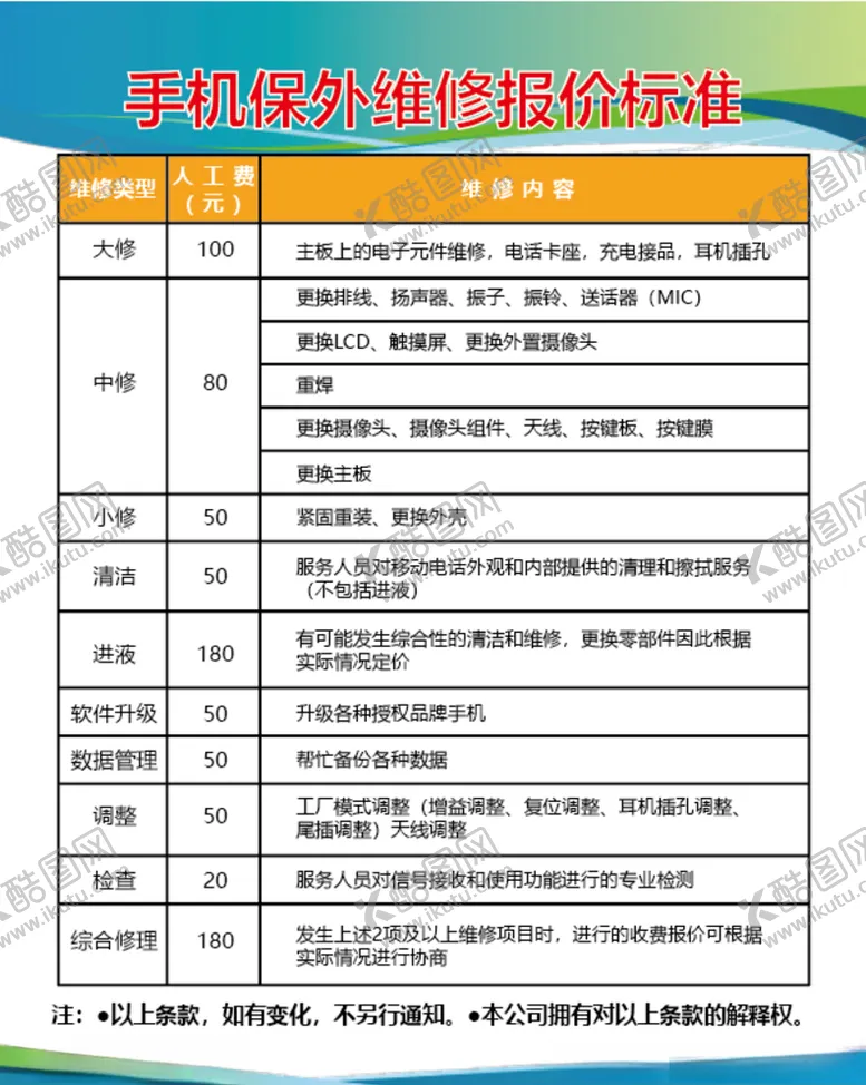 编号：76726106261942524400【酷图网】源文件下载-手机保外维修报价