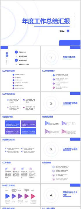 商务极简橙色工作总结汇报PPT