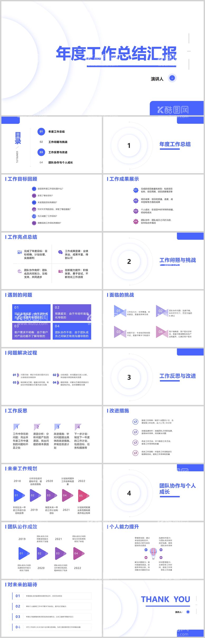 编号：47311911281825571556【酷图网】源文件下载-年度工作总结汇报PPT