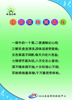 编号：89765409291318131895【酷图网】源文件下载-预防高血压 公益宣传海报