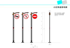 小区平面图导视牌