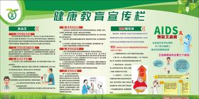 高血压健康教育宣传栏