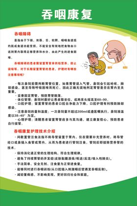 吞咽康复知识科普