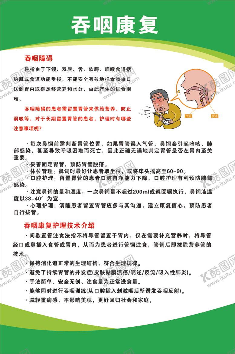 编号：73863005240921316703【酷图网】源文件下载-吞咽康复知识科普