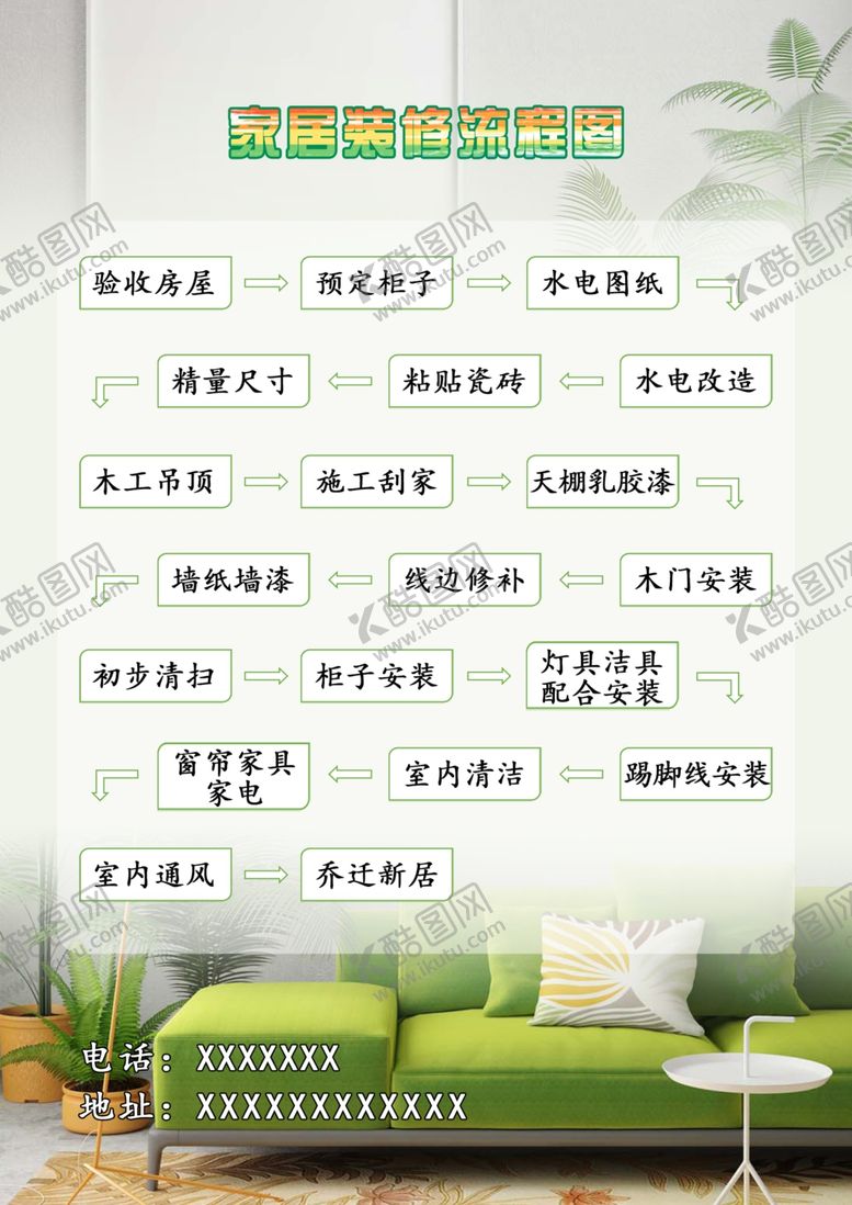 编号：72436709292320274732【酷图网】源文件下载-家装流程图