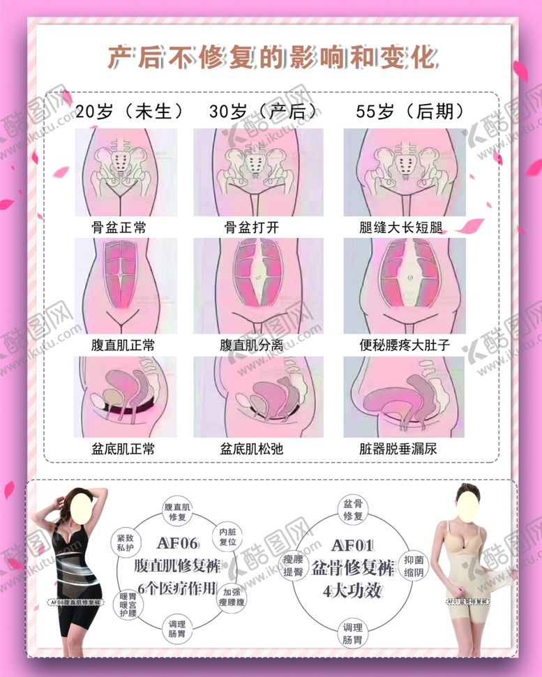 编号：14089409090648448335【酷图网】源文件下载-产后修复影响变化模特