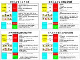 安全风险告知牌贮泥池