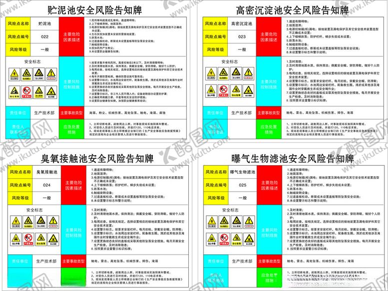 编号：38280902170547471713【酷图网】源文件下载-安全风险告知牌贮泥池