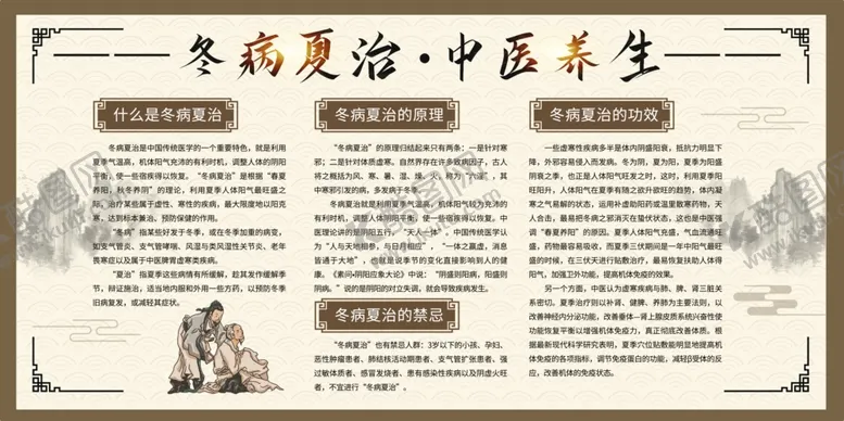 编号：33737503211652576579【酷图网】源文件下载-中医养生传统活动宣传海报素材