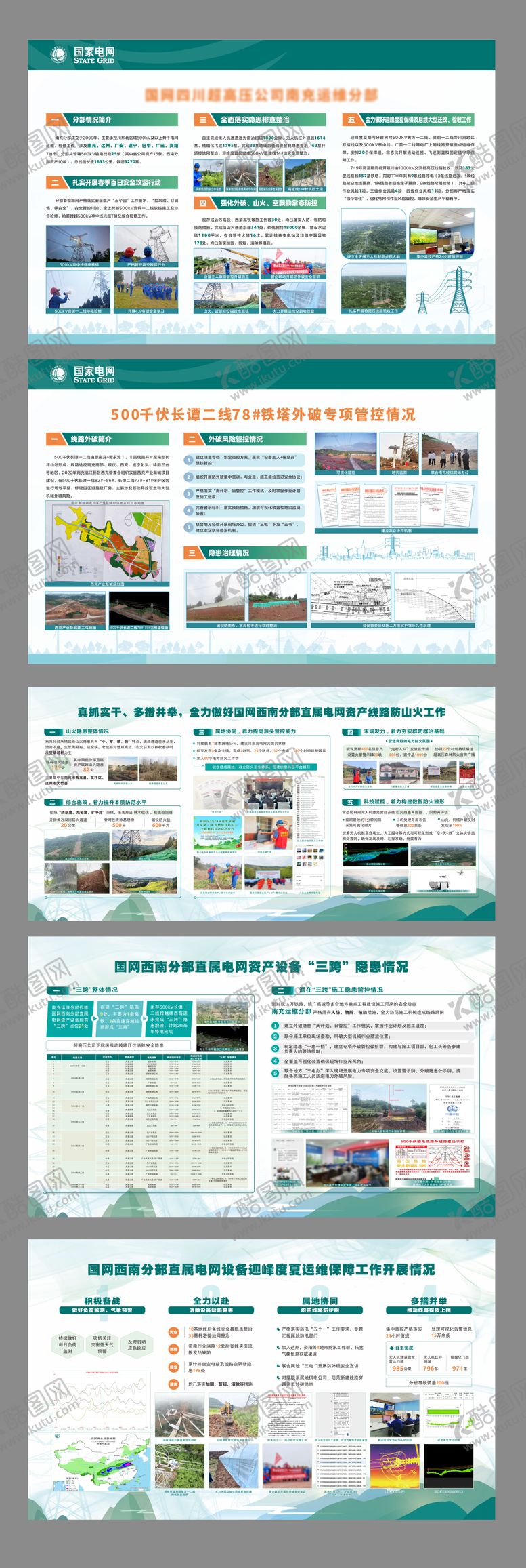 编号：41080308011155024628【酷图网】源文件下载-电网展板