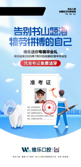 毕业转发图