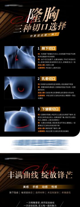 医美隆胸丰胸三种切口科普案例创意海报
