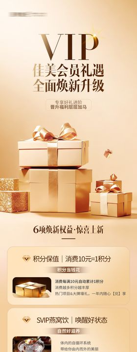 医美VIP会员礼遇长图
