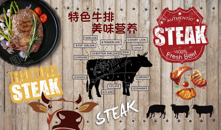 编号：37788104162051481731【酷图网】源文件下载-美食背景墙
