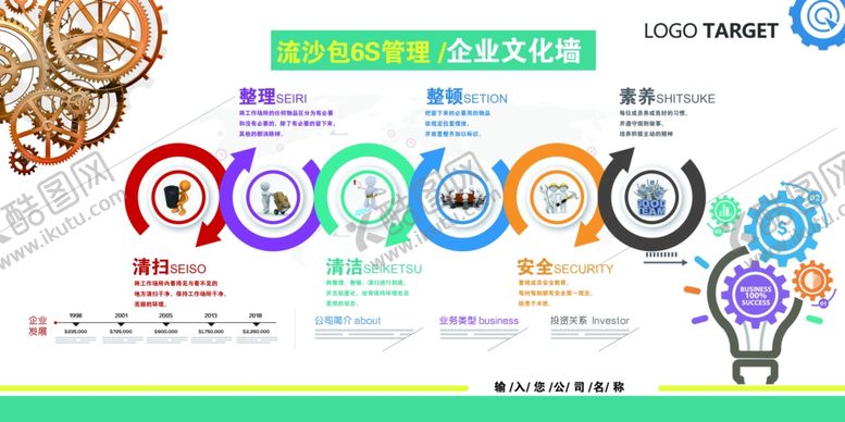 编号：61015907121646577318【酷图网】源文件下载-企业展板
