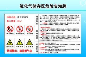 液化气告知牌