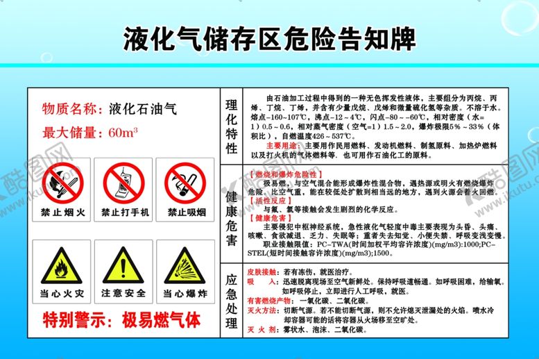 编号：31721406151629345337【酷图网】源文件下载-液化气告知牌