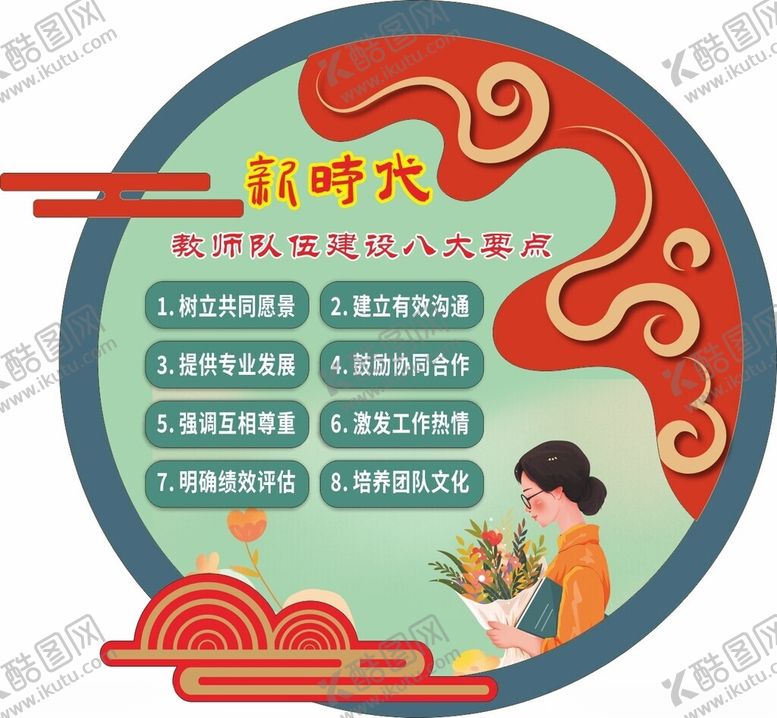 编号：78373312100432448116【酷图网】源文件下载-校园异形展板