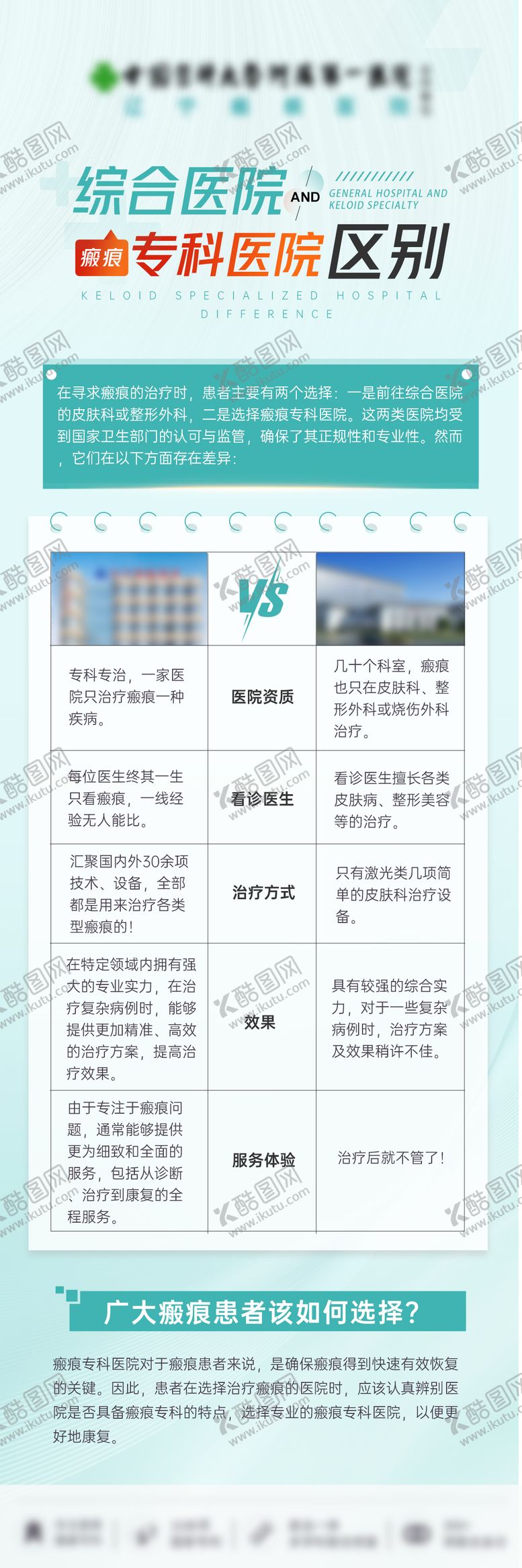 编号：18614603092055405920【酷图网】源文件下载-科普技术对比