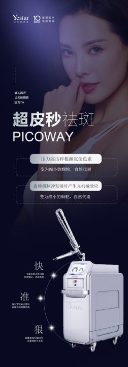 医美热超联合仪器长图