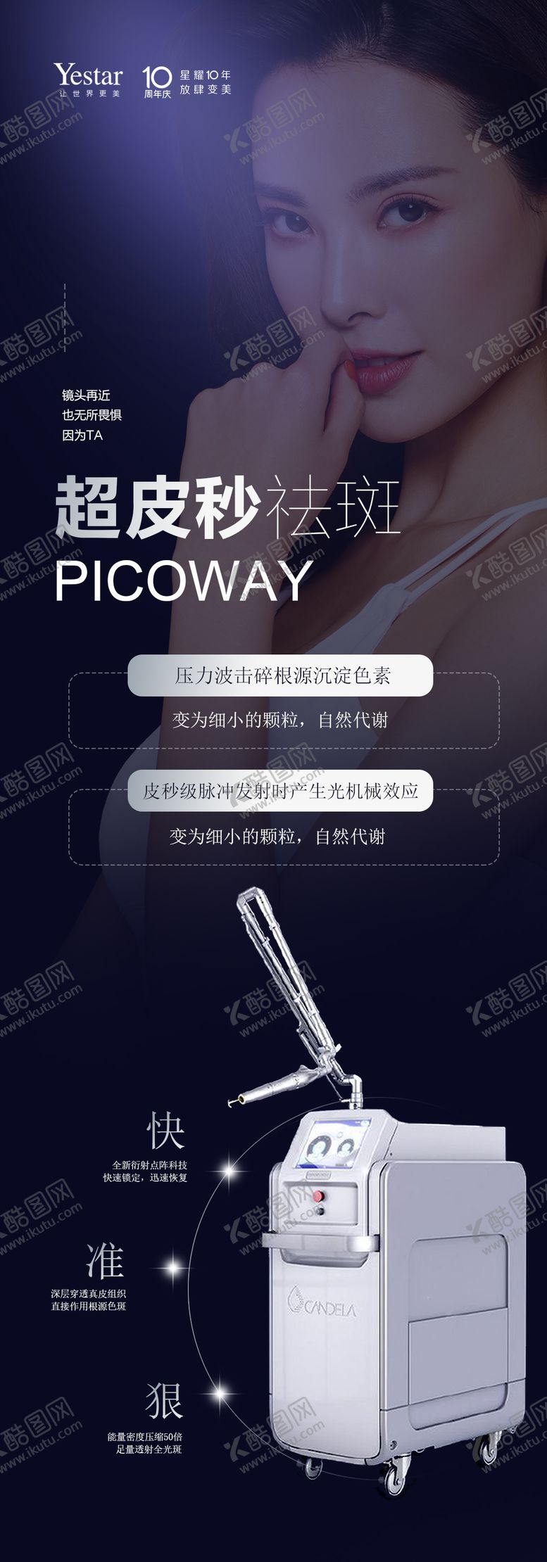 编号：75638011251124299247【酷图网】源文件下载-医美超皮秒祛斑仪器长图海报