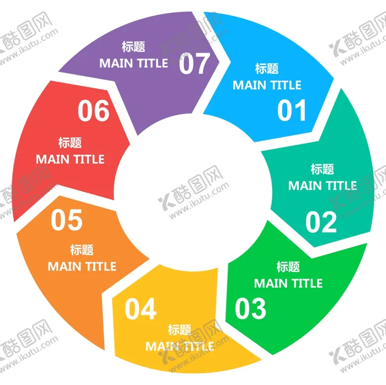 编号：48501806302008267138【酷图网】源文件下载-流程图
