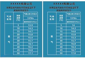 黑铁壳压力表