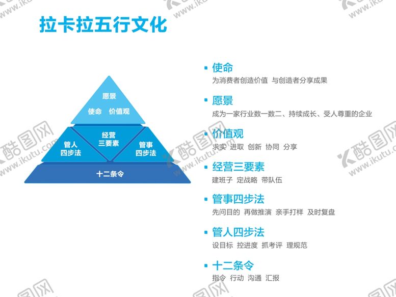 编号：42110804141604013528【酷图网】源文件下载-拉卡拉文化金字塔