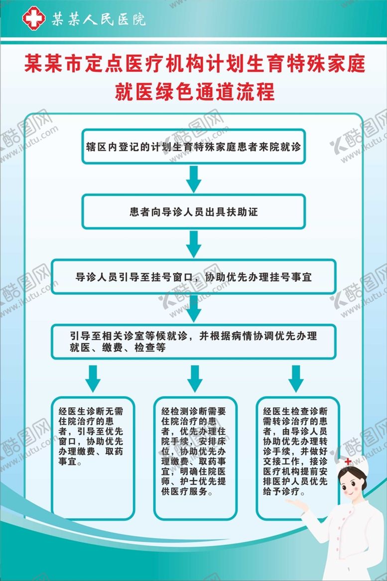 编号：21560910080830320698【酷图网】源文件下载-计划生育特殊家庭就医绿色通道