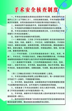 中医日间病房患者身份核查制度