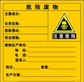 危险废物警示牌