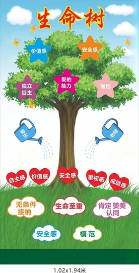 心理营养浇灌生命树