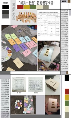 毕业设计展板