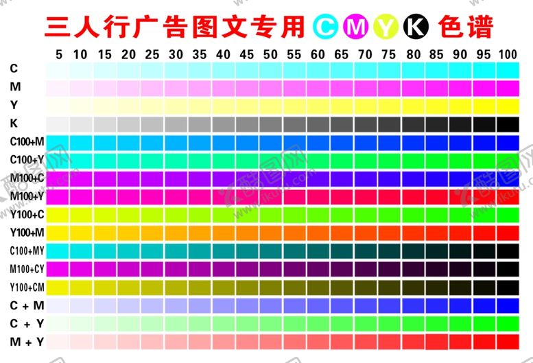 编号：74845010061405278736【酷图网】源文件下载-CMYK色值对照卡