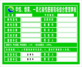 甲烷一氧化碳烟雾