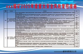 重大安全风险管控措施