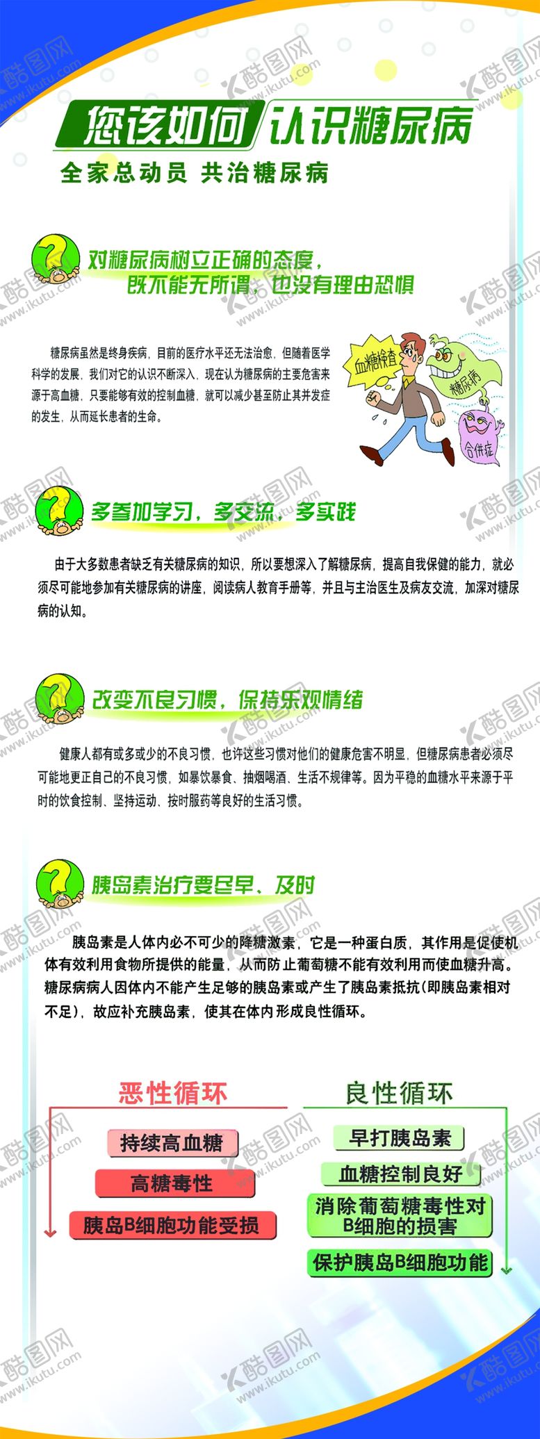 编号：92041004010832237538【酷图网】源文件下载-认识糖尿病宣传展架