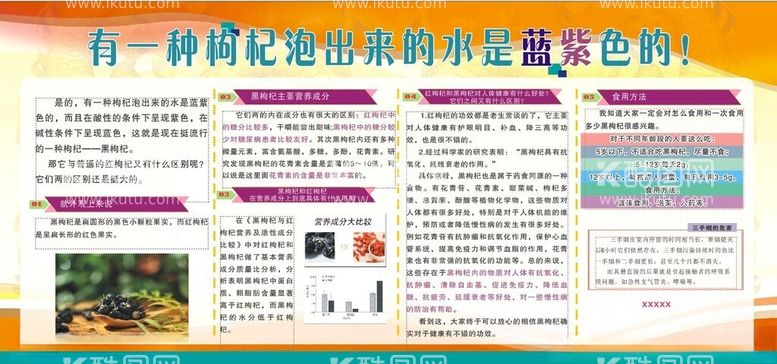 编号：43912212212225115610【酷图网】源文件下载-健康教育宣传栏