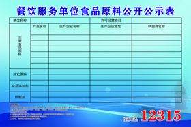 餐饮服务单位食品原料公开公示表