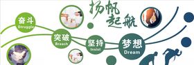扬帆起航背景墙文化