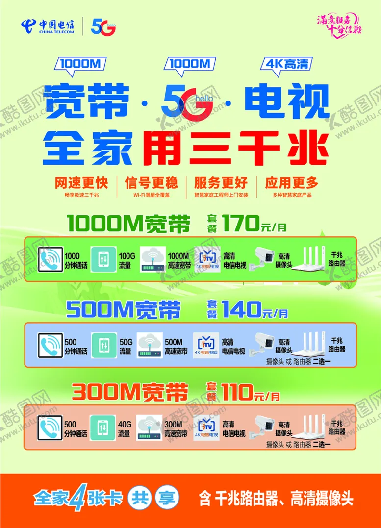 编号：79480309191922198731【酷图网】源文件下载-电信宽带
