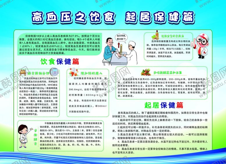 编号：68848109240955204134【酷图网】源文件下载-高血压展板