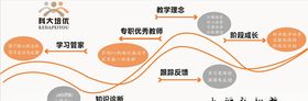 文化墙