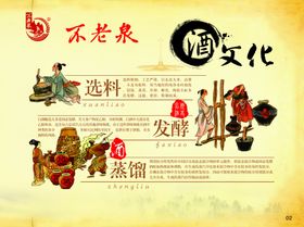 酒文化