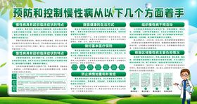 高血压展板