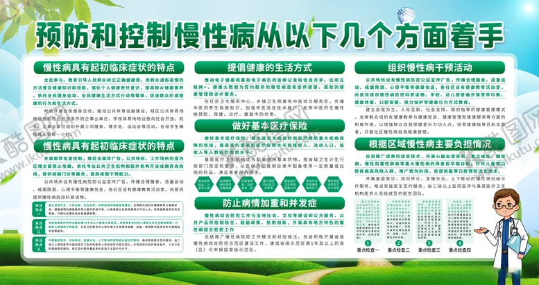 编号：68541605021224572478【酷图网】源文件下载-高血压展板