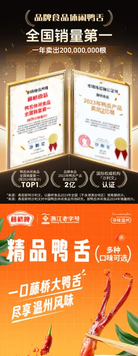 休闲零食熟食鸭舌详情设计