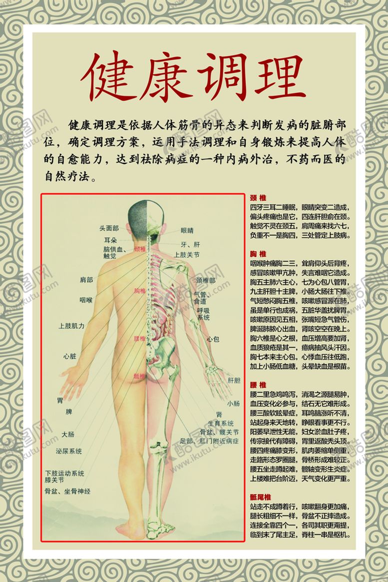 编号：39677710152327312893【酷图网】源文件下载-健康调理海报 