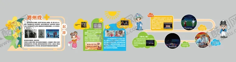 编号：56618706292344588203【酷图网】源文件下载-泗州戏文化墙