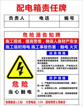 配电箱责任牌
